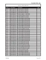 Предварительный просмотр 124 страницы BK Radio KNG Series Service Manual