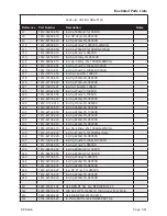 Предварительный просмотр 128 страницы BK Radio KNG Series Service Manual