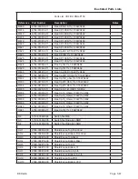 Предварительный просмотр 134 страницы BK Radio KNG Series Service Manual