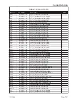 Предварительный просмотр 154 страницы BK Radio KNG Series Service Manual