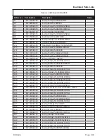 Предварительный просмотр 160 страницы BK Radio KNG Series Service Manual