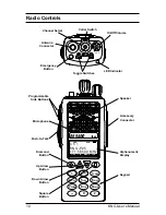 Preview for 10 page of BK Radio KNG User Manual