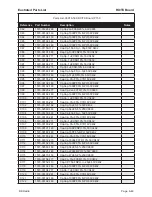 Preview for 169 page of BK Radio P150 Service Manual