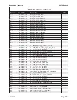 Preview for 175 page of BK Radio P150 Service Manual