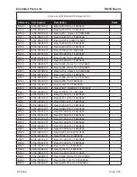 Preview for 179 page of BK Radio P150 Service Manual