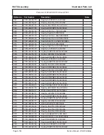 Предварительный просмотр 224 страницы BK Radio P150 Service Manual