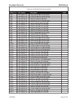 Предварительный просмотр 225 страницы BK Radio P150 Service Manual