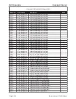 Предварительный просмотр 226 страницы BK Radio P150 Service Manual