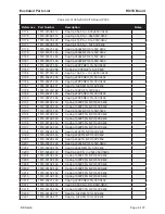 Предварительный просмотр 227 страницы BK Radio P150 Service Manual