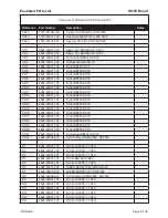 Предварительный просмотр 229 страницы BK Radio P150 Service Manual