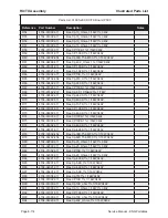 Предварительный просмотр 234 страницы BK Radio P150 Service Manual