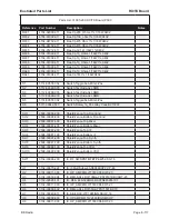 Предварительный просмотр 237 страницы BK Radio P150 Service Manual