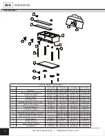 Preview for 22 page of BK RESOURCES STESW-2-120 Installation & Operating Manual