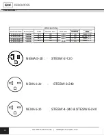 Preview for 24 page of BK RESOURCES STESW-2-120 Installation & Operating Manual