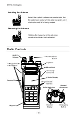 Preview for 14 page of BK TECHNOLOGIES BKR5000 User Manual