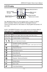 Preview for 15 page of BK TECHNOLOGIES BKR5000 User Manual