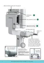 Preview for 2 page of bk ultrasound 1202 Getting Started