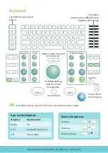 Preview for 6 page of bk ultrasound 1202 Getting Started