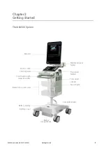 Предварительный просмотр 9 страницы bk ultrasound bk3500 User Manual