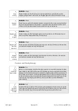 Preview for 34 page of bk ultrasound Flex Focus 1202 User Manual