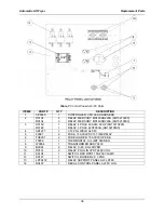 Предварительный просмотр 40 страницы BKI ALF-F Service Manual