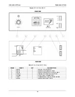 Preview for 32 page of BKI BLF-F Service Manual