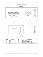 Preview for 33 page of BKI BLF-F Service Manual