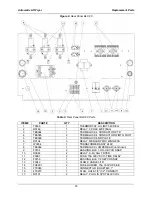 Preview for 35 page of BKI BLF-F Service Manual