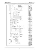 Preview for 52 page of BKI BLF-F Service Manual