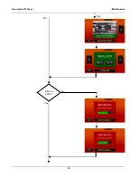 Предварительный просмотр 40 страницы BKI BLG-TC Series Operation Manual