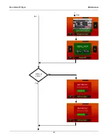 Предварительный просмотр 45 страницы BKI BLG-TC Series Operation Manual