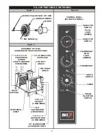 Preview for 9 page of BKI CO1-G Installation And Operating Instructions Manual