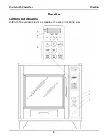 Предварительный просмотр 8 страницы BKI Countertop Rotisserie Oven FS Installation And Operation Manual