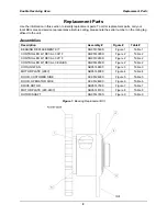 Preview for 10 page of BKI DR-34 Service Manual