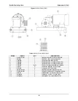 Preview for 15 page of BKI DR-34 Service Manual