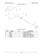 Preview for 23 page of BKI DR-34 Service Manual