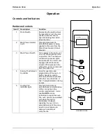 Предварительный просмотр 9 страницы BKI DRGV Operator'S Manual