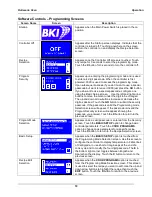 Предварительный просмотр 12 страницы BKI DRGV Operator'S Manual