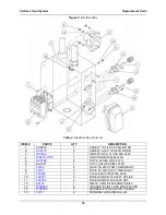 Preview for 21 page of BKI FH-28WM Service Manual