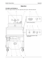 Preview for 14 page of BKI FKM Installation And Operation Manual