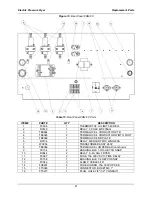 Preview for 43 page of BKI FKM Service Manual