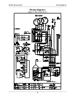 Preview for 48 page of BKI FKM Service Manual