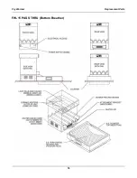 Preview for 20 page of BKI Fry Warmer FW-12 Service Manual