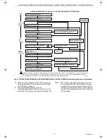 Preview for 52 page of BKI LGF Installation And Operation Manual