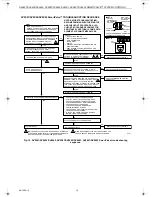 Preview for 53 page of BKI LGF Installation And Operation Manual