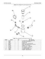 Предварительный просмотр 37 страницы BKI LGF Service Manual