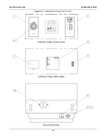 Предварительный просмотр 42 страницы BKI LGF Service Manual