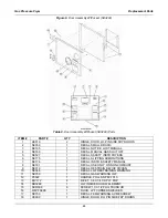 Предварительный просмотр 46 страницы BKI LGF Service Manual