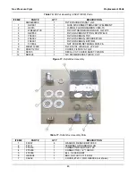 Предварительный просмотр 48 страницы BKI LGF Service Manual