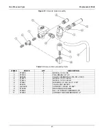 Предварительный просмотр 49 страницы BKI LGF Service Manual